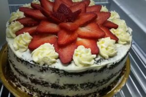 Las Delicias de RepoGis