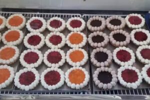 Los Cordobecitos Panificacion