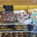 Panader&iacute;a El man&aacute;