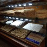 Panificaci&oacute;n La Primavera