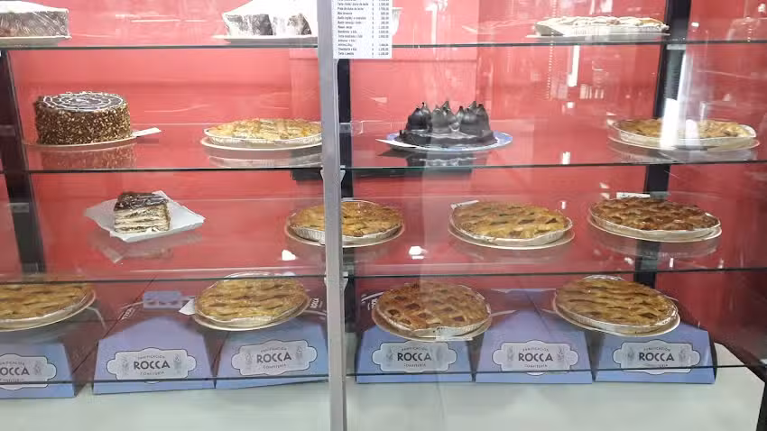 Panificaci&oacute;n ROCCA