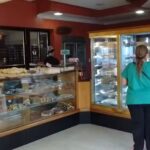 PANIFICADORA MARIANO II